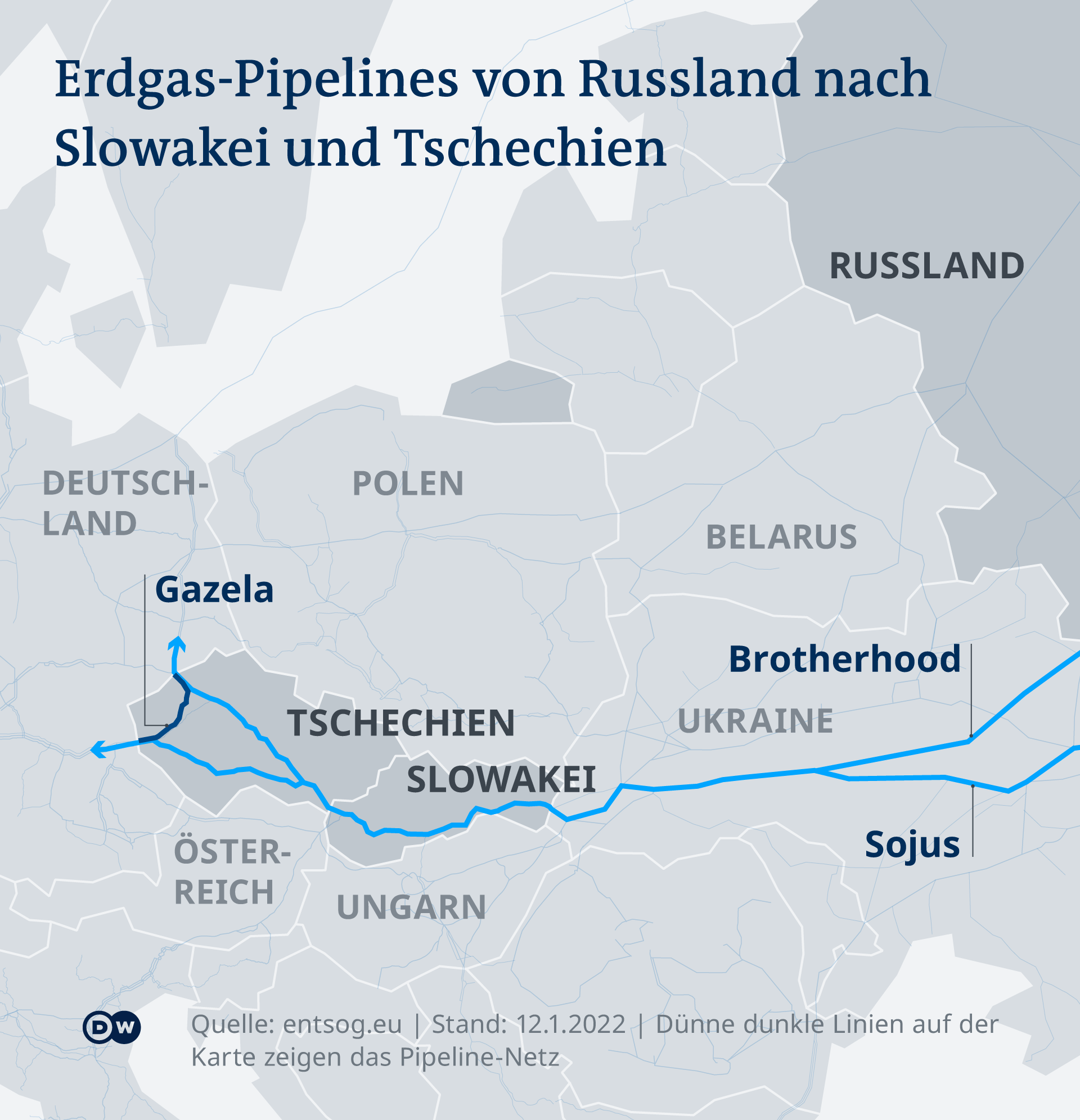 Infografik Karte Ergas-Pipelines nach Slowakei und Tschechien DE
