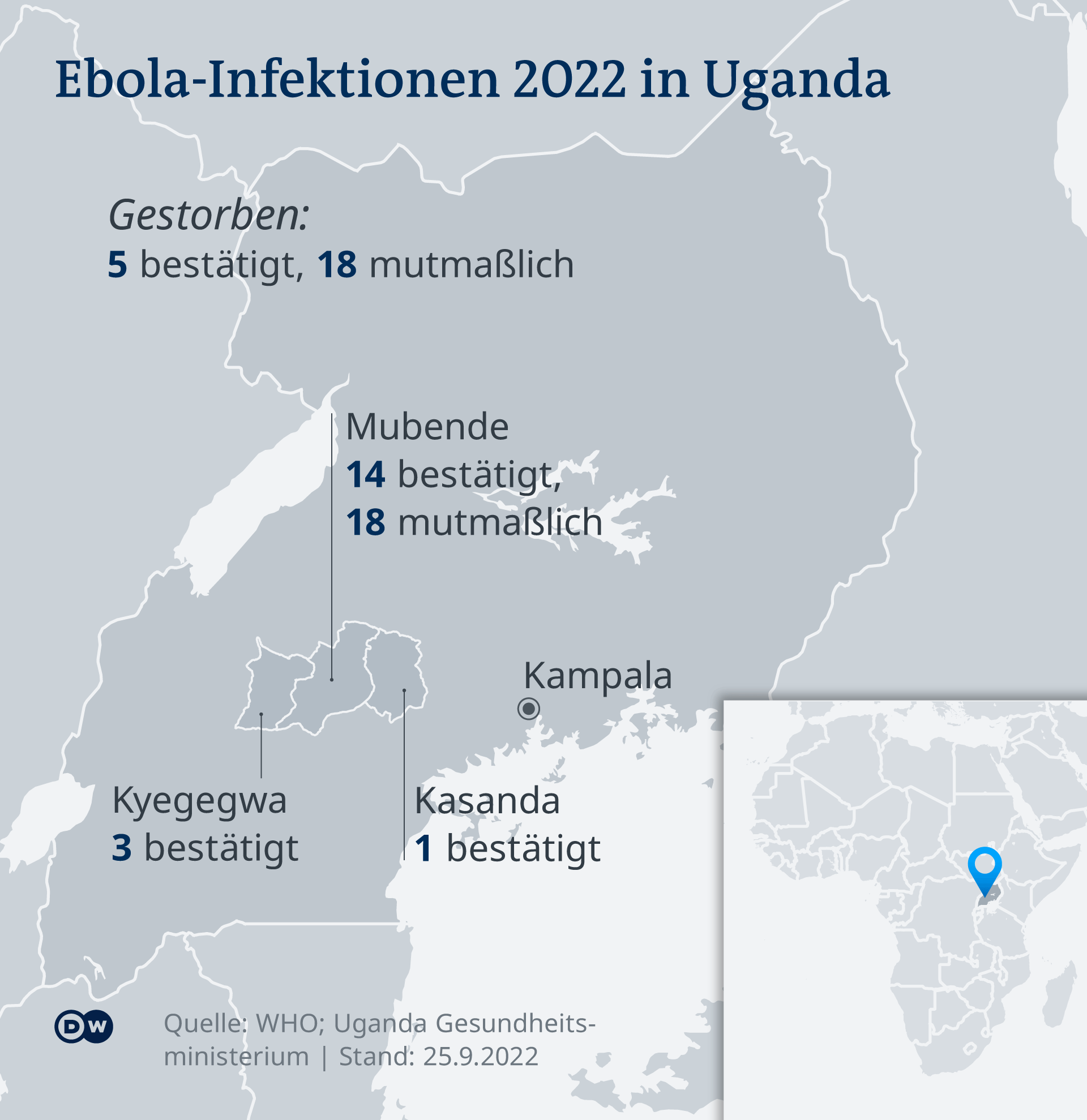 Infografik Ebola in Uganda 2022 DE